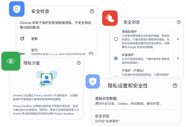 Privacy And Security
