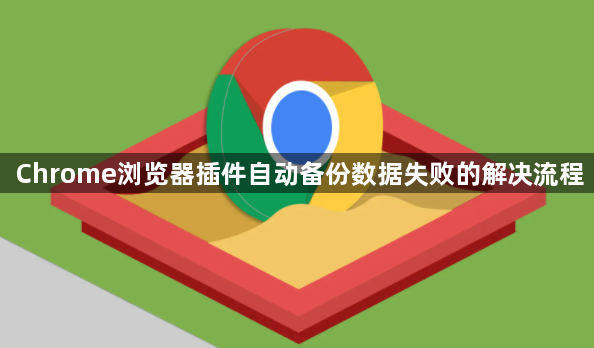 Chrome浏览器插件自动备份数据失败的解决流程1