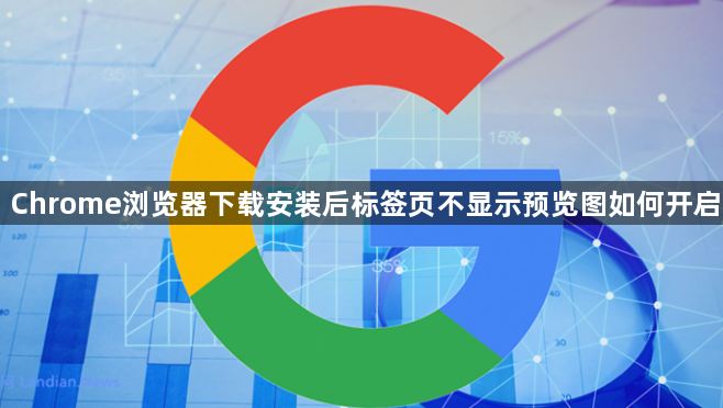 Chrome浏览器下载安装后标签页不显示预览图如何开启1