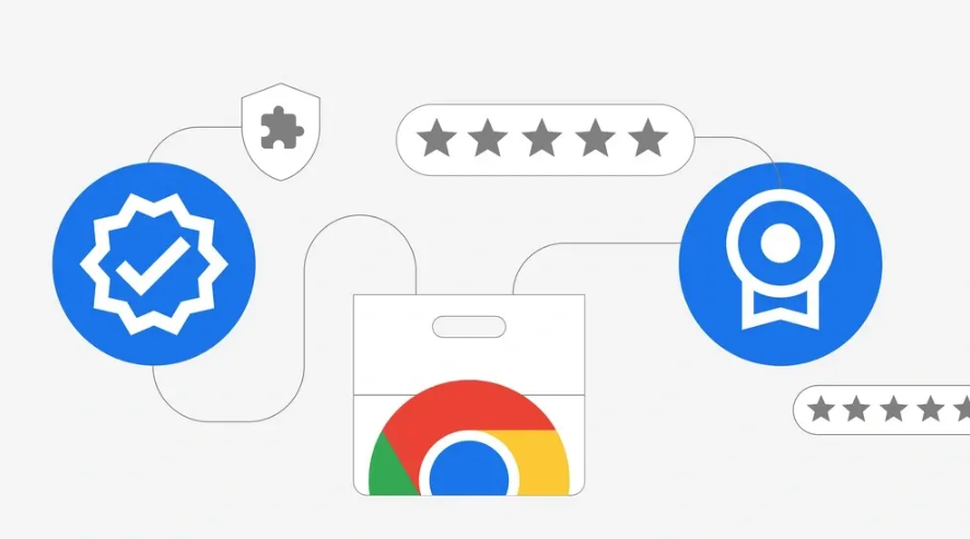 google Chrome浏览器标签分组功能使用体验